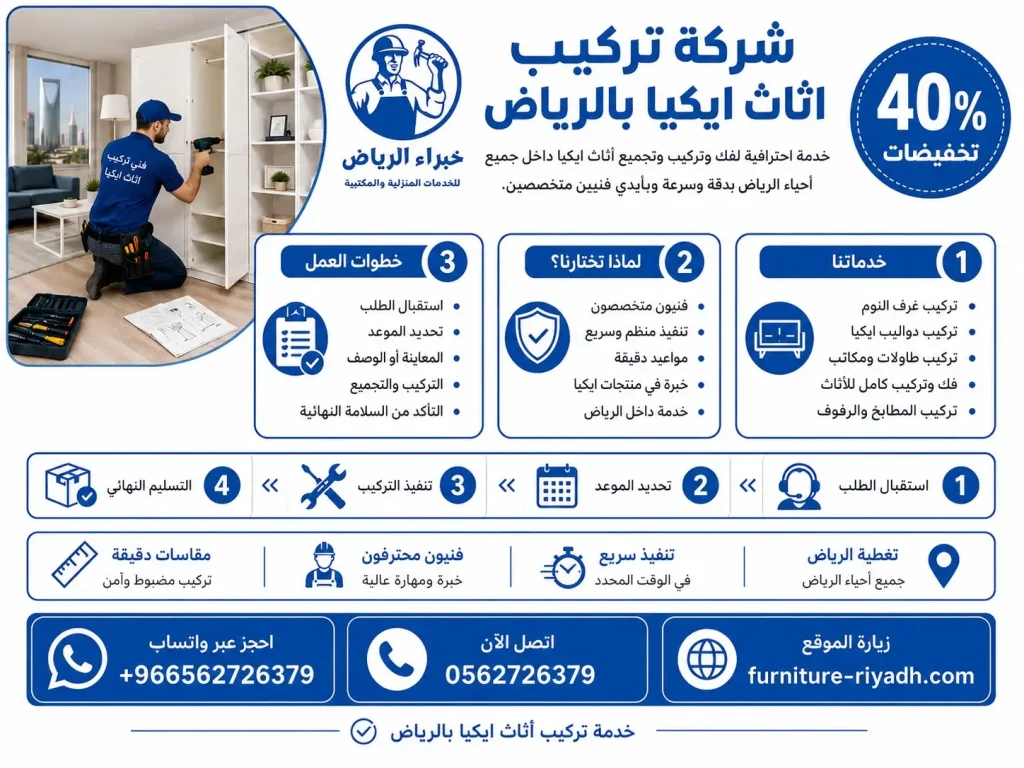 شركة تركيب اثاث ايكيا بالرياض 